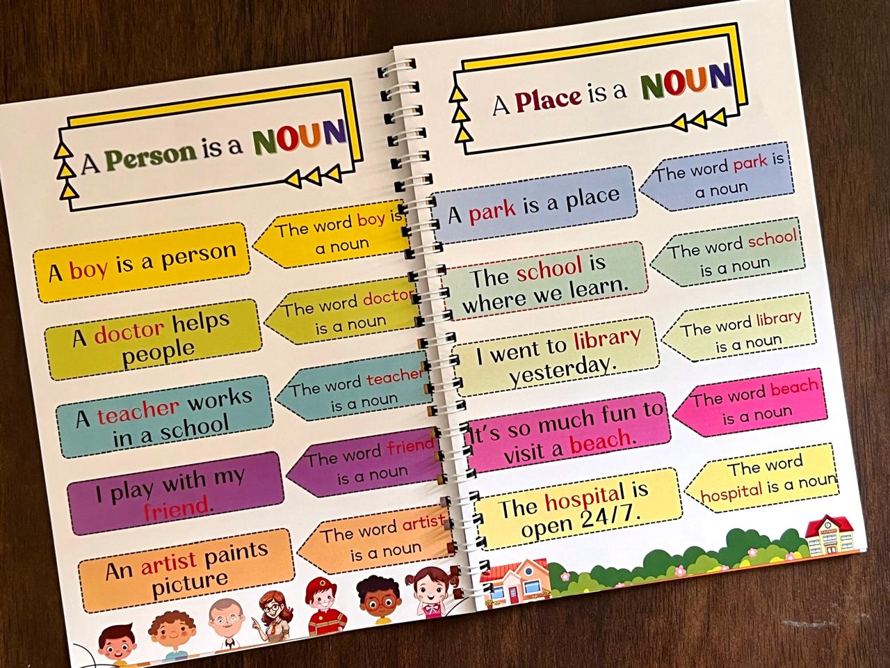 Deals @149 - Learning Grammar Book for Kids. Exploring all parts of speech. Grammar made easy for kids.