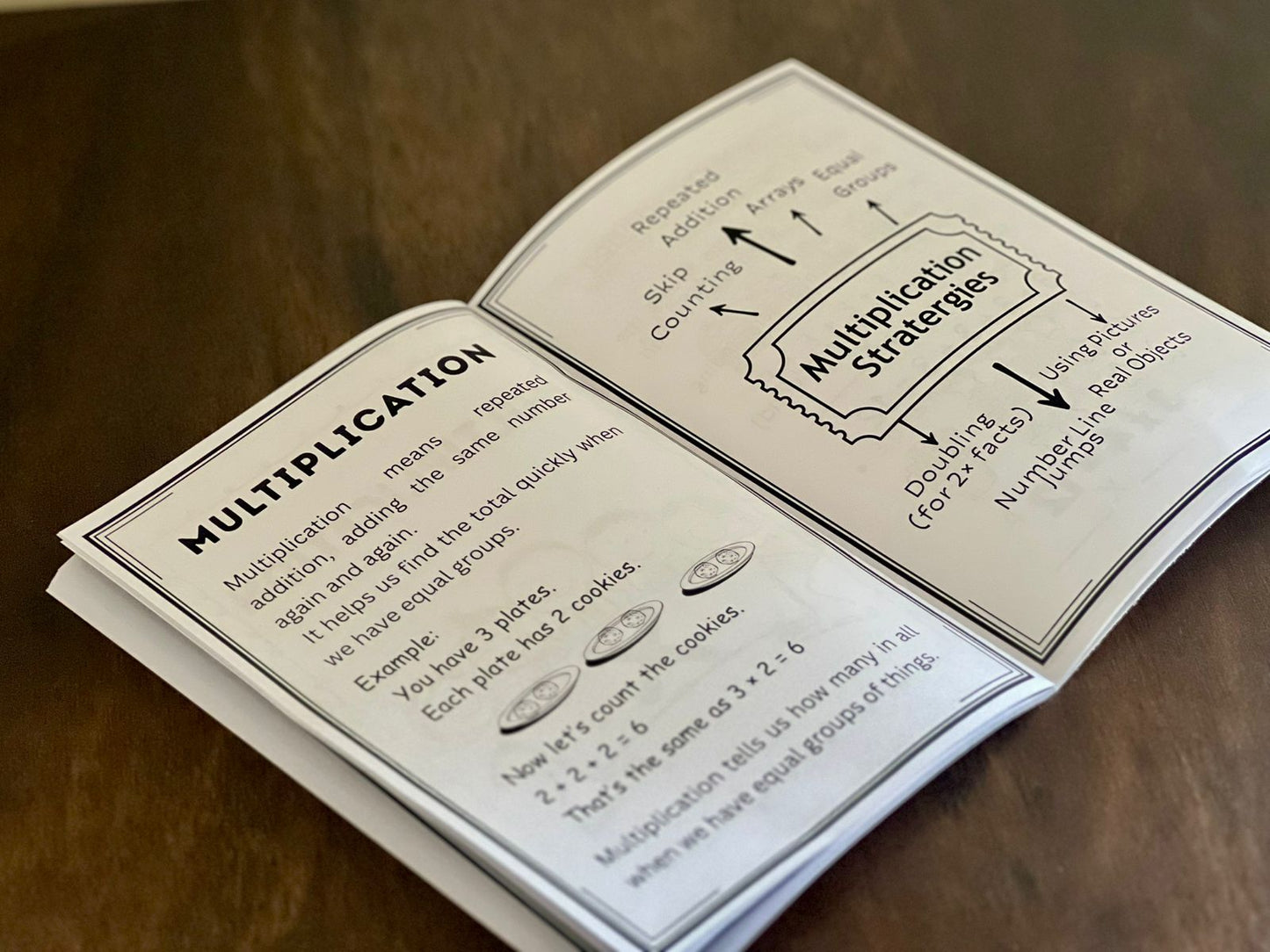 Complete Math Learning Book for Kids (Addition, Subtraction, Multiplication & Division)