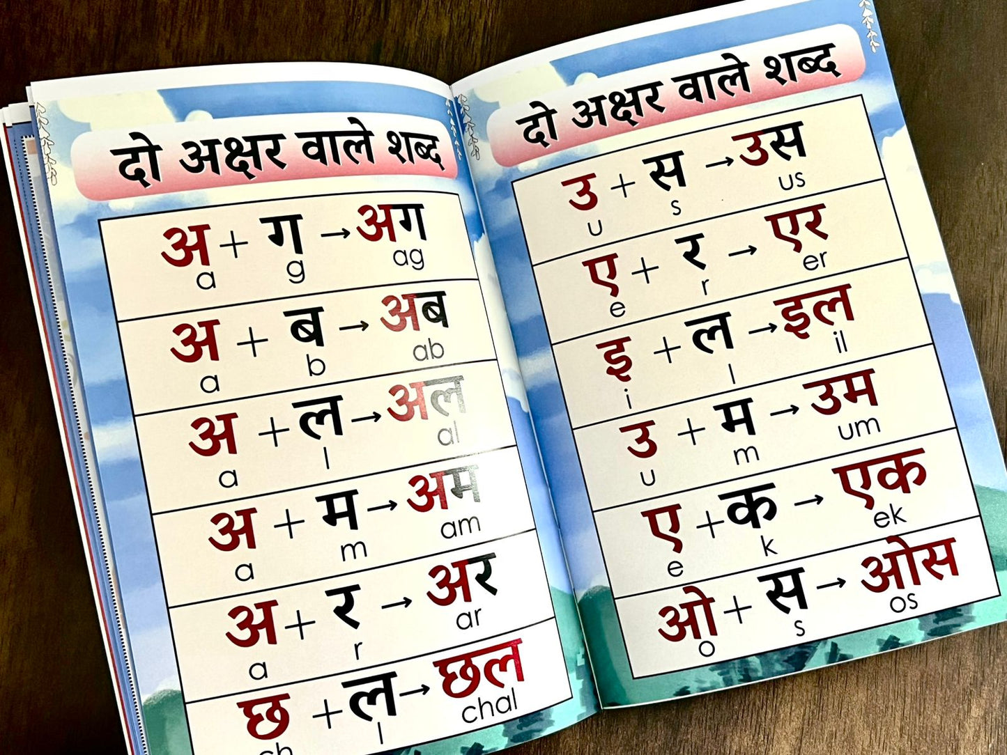 Deals @149 - My First Hindi Reading Book for Kids. Suitable for 3-7 Years