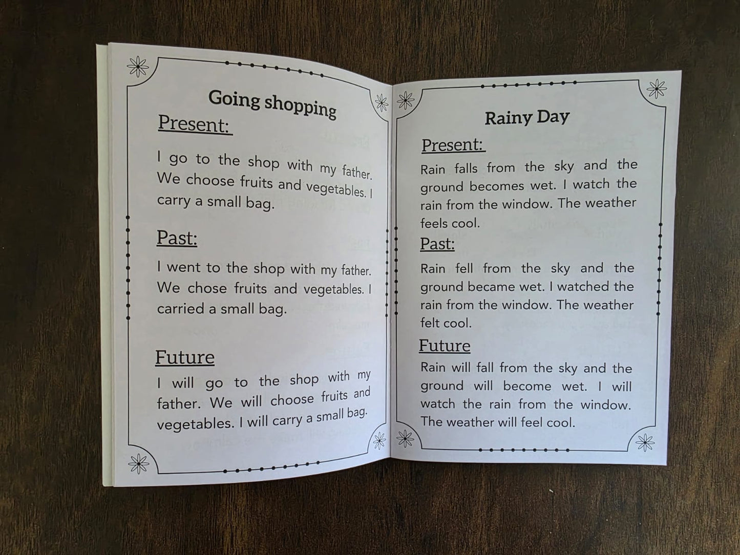 Complete Tenses Book for Kids. Learn Present, Past & Future Tense Easily